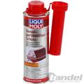 250ML LIQUI MOLY 5148 DIESEL PARTIKELFILTER REINIGER DPF SCHUTZ ZUSATZ ADDITIV