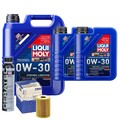 Motoröl 0W30 LIQUI MOLY Synthoil Longtime Plus 7L+MAHLE Ölfilter +Cera Tec