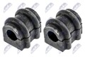 Stabilisatorlager Stabilager Buchse Stabilisator NTY ZGS-HY-554 für HYUNDAI ix35