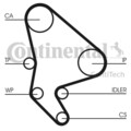 ZAHNRIEMEN CONTINENTAL CTAM CT1063 FÜR FIAT SCUDO 220