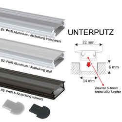LED Aluprofil 2m 1m Aluminium Profil Alu Leiste Schiene LED Stripes schwarz weiß✔Aufputz ✔Unterputz ✔1m ✔2m ✔1A Qualität ✔Aktion ✔WOW!