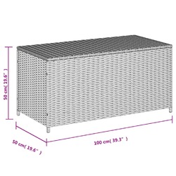 Gartentruhe Auflagenbox Gartentruhe Truhe Kissenbox Kiste Gartenbox Poly Rattan 