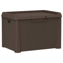 125L Gartentruhe PP Gartenbox Kissenbox Auflagenbox Gartenkiste Kissentruhe