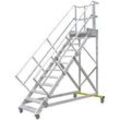 Treppenleiter Hymer fahrbar mit Podest 8 Stufen 800 mm 45° Treppenneigung 45° serienmäßig mit einem Handlauf, links