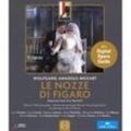 Le Nozze Di Figaro - Luca Pisaroni, Anett Fritsch, Dan Ettinger, Wp. (4K UHD)