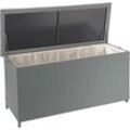 Neuwertig] Poly-Rattan Kissenbox HHG 570, Gartentruhe Auflagenbox Truhe Premium grau, 63x135x52cm 320l - grey