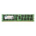 PHS-memory RAM für AVAYA CMS R16.3 Arbeitsspeicher