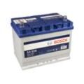 Bosch Starterbatterie S4 4.17L (0 092 S40 260) für Hyundai Lantra II Grand
