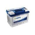 VARTA Starterbatterie BLUE dynamic 4.17L (5740130683132) für Escalade CADILLAC