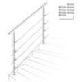 TolleTour 80cm Treppengeländer Edelstahl Handlauf Geländer für Treppen Brüstung Balkon 4 Querstreben. Innen und Außen
