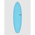 Torq Epoxy TET Fish 6'10 Surfboard blue