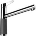 Küchenarmatur SCHOCK "SC-510 SB ND", grau (stone), B:20,1cm H:22,8cm, Armaturen
