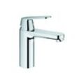 Grohe Eurosmart Cosmopolitan Waschtischarmatur 23928000 M-Size, Ablaufgarnitur, Temperaturbegrenzer, Mousseur, chrom