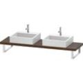 Duravit DuraStyle Konsole DS101C02121 für Aufsatzbecken, 2 Ausschnitte, Stärke 4.5 cm, Nussbaum dunkel