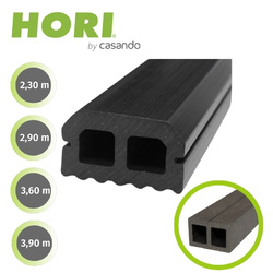 HORI Unterkonstruktion WPC Hohlkammer für Terrassendielen Anthrazit 2300-3900 mm⭐️⭐️⭐️⭐️⭐️ - Über 100.000 Kunden vertrauen uns bereits